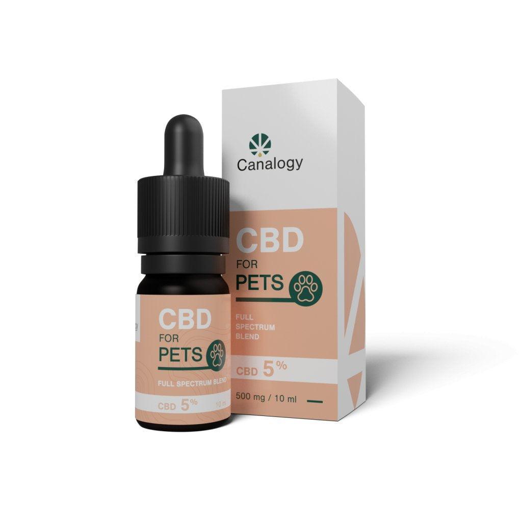 CBD Állatok-Canapuff