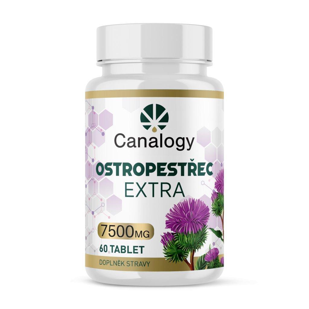 Kannabinoid Bolt Európában