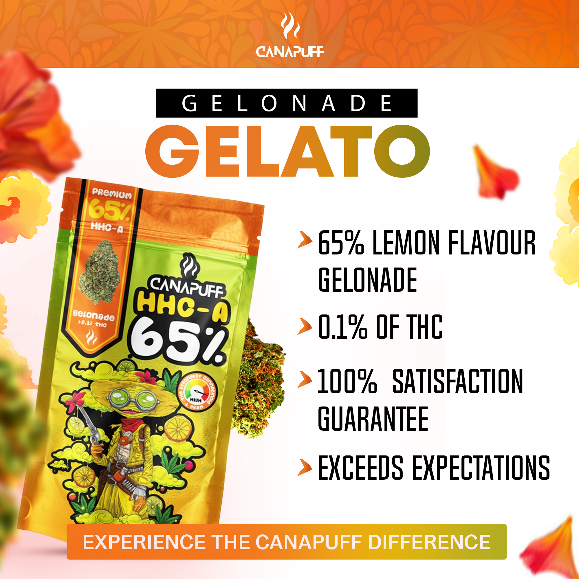 Canapuff - Gelonade 65% - HHC-A Virágzat-Canapuff