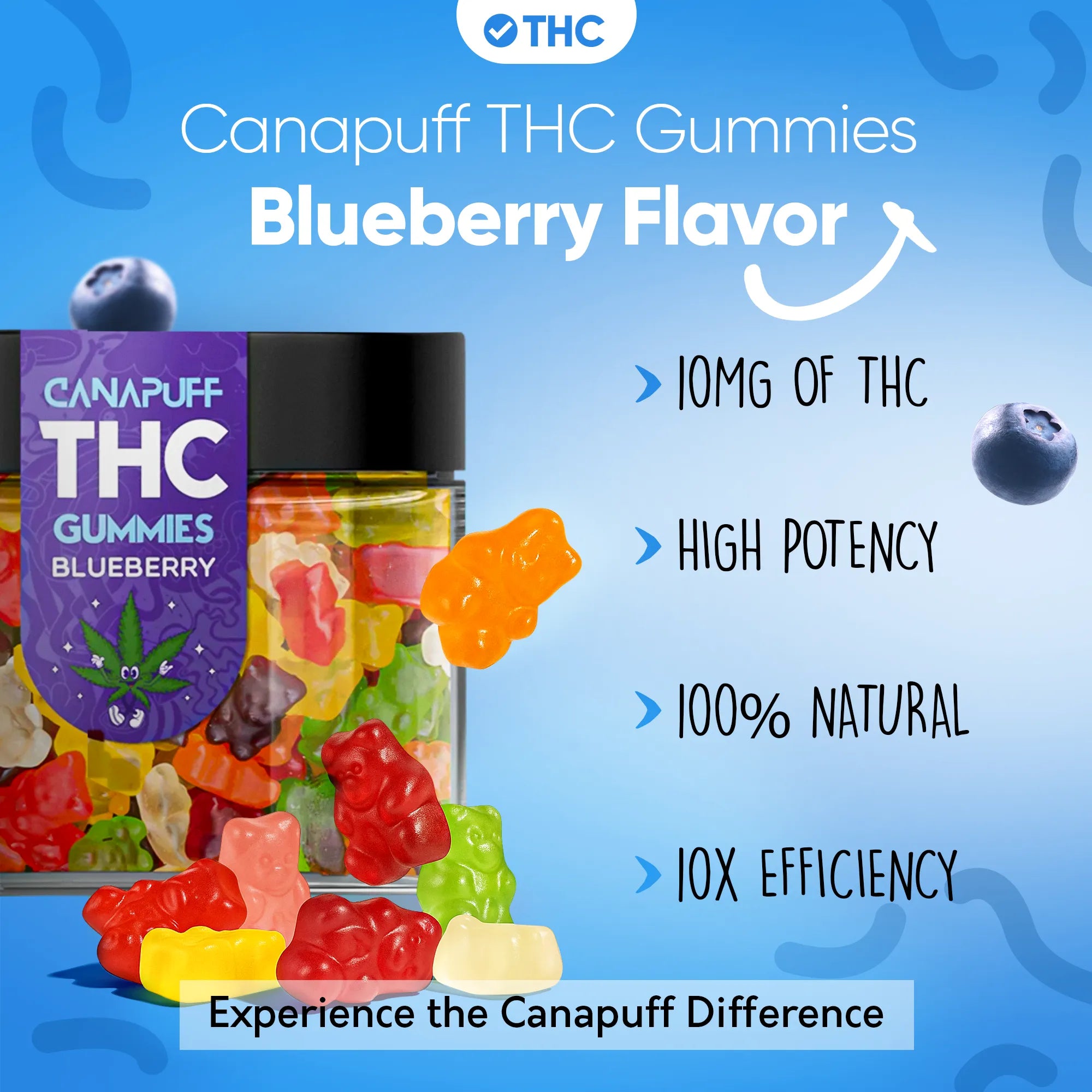 THC gumicukorkák Blueberry-Canapuff