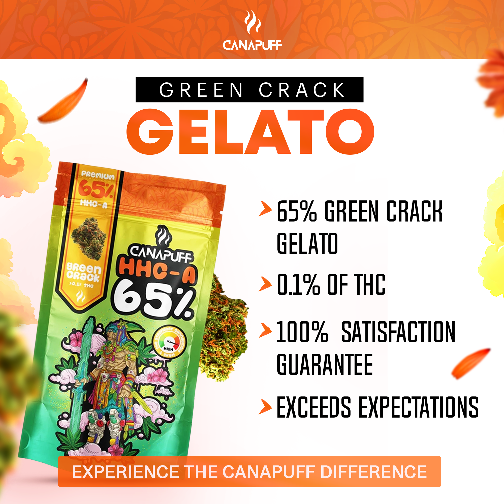 Canapuff - Green Crack 65% - HHC-A Virágzat-Canapuff