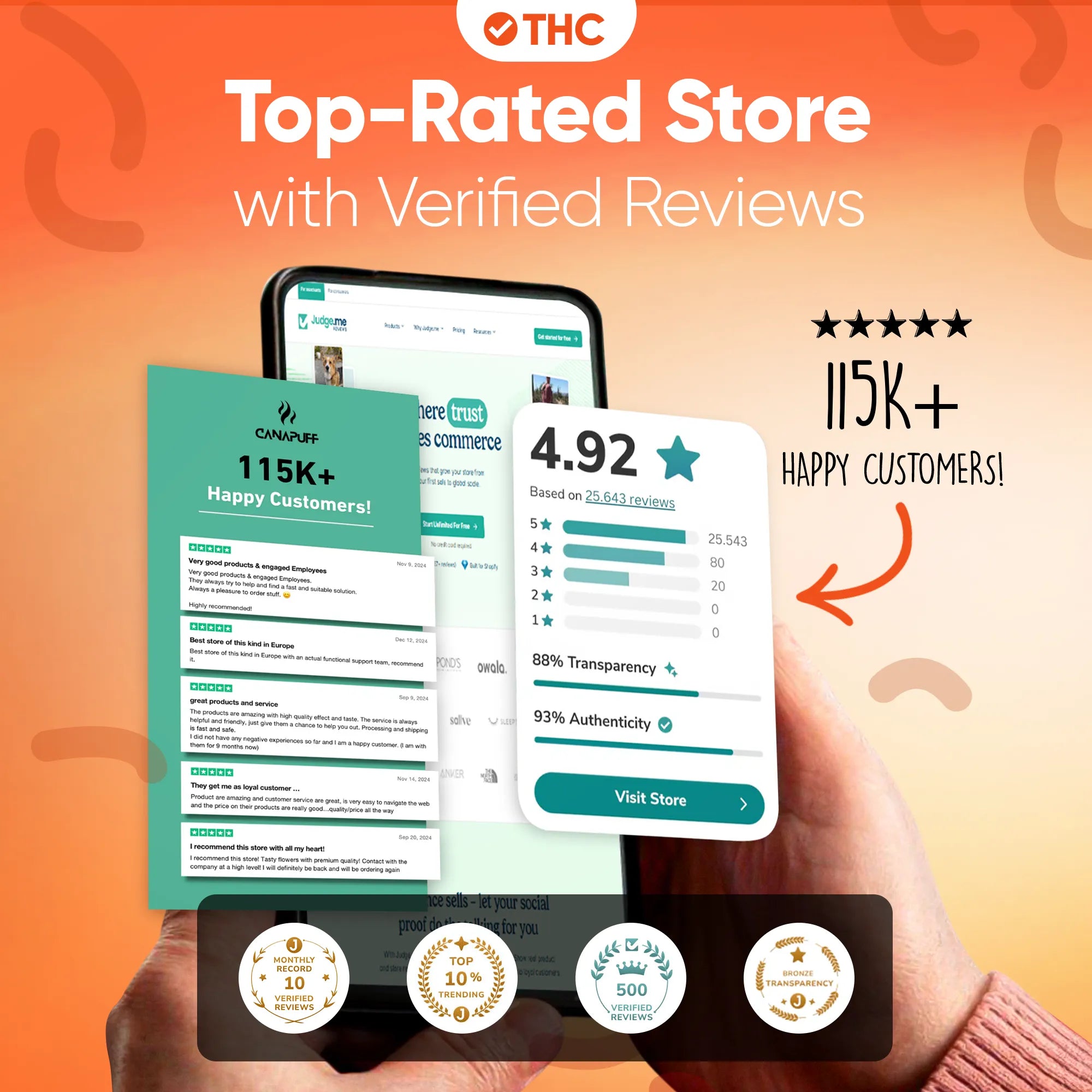 THC gumicukorkák Orange-Canapuff