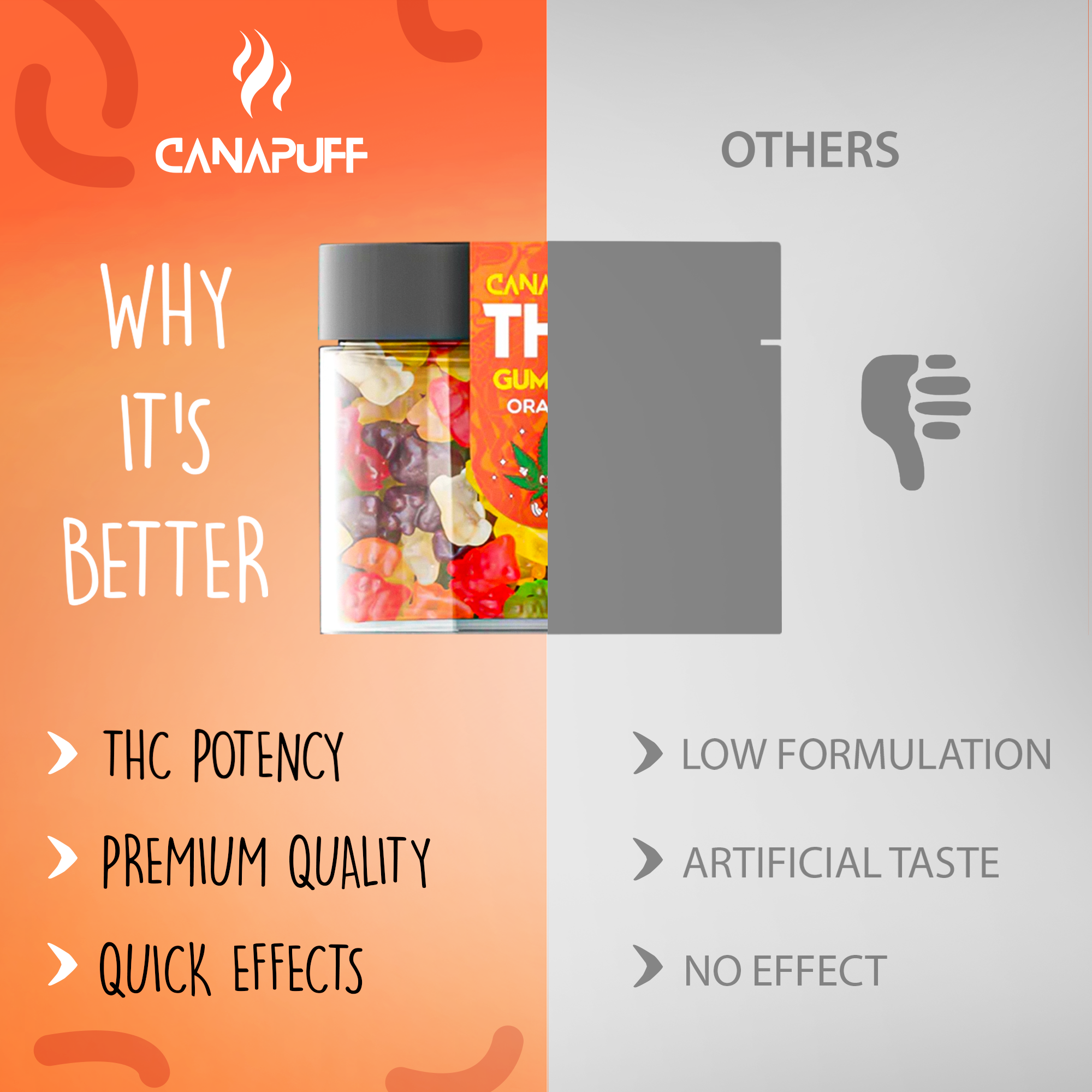 THC gumicukorkák Narancs-Canapuff