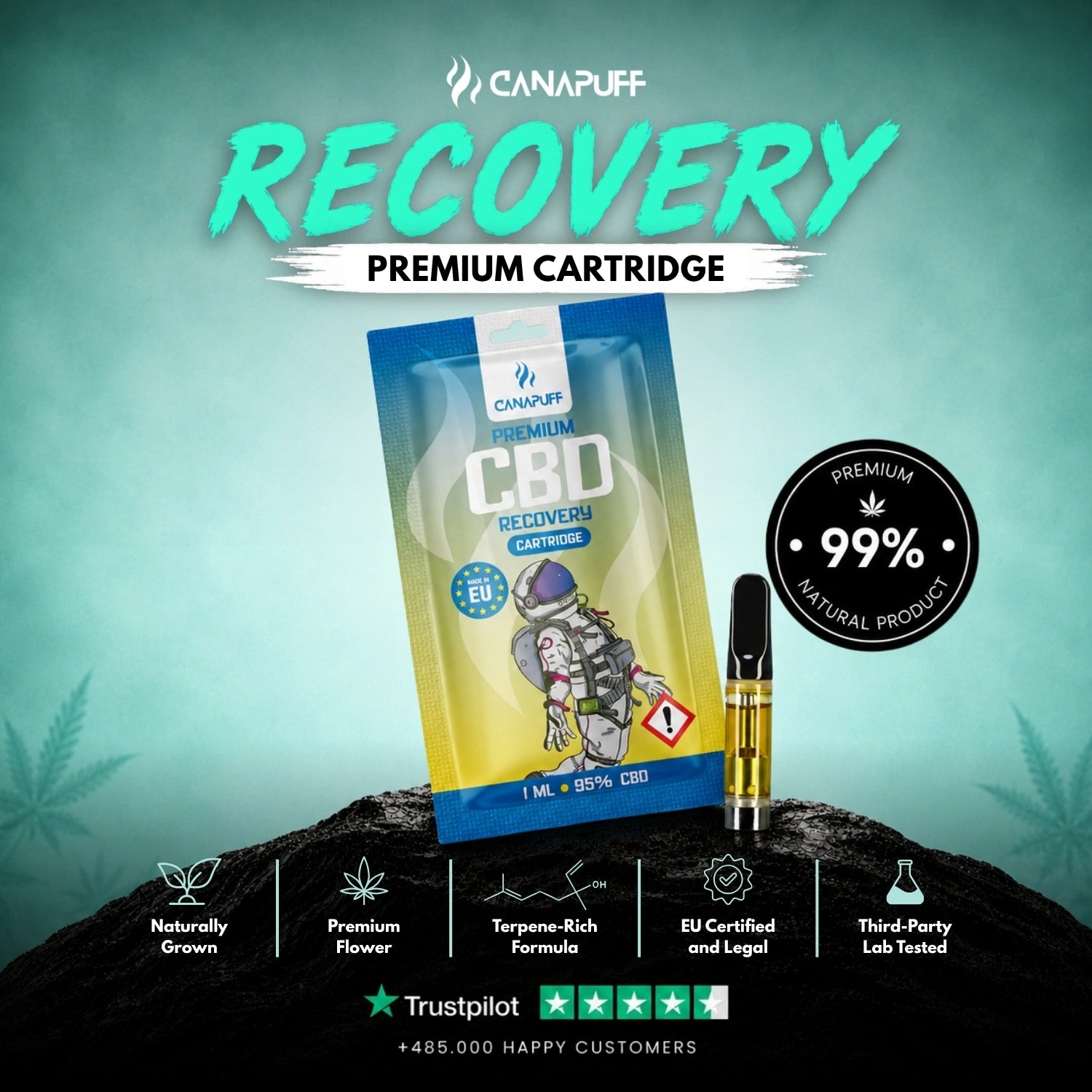 CBD Patrón Recovery 95%