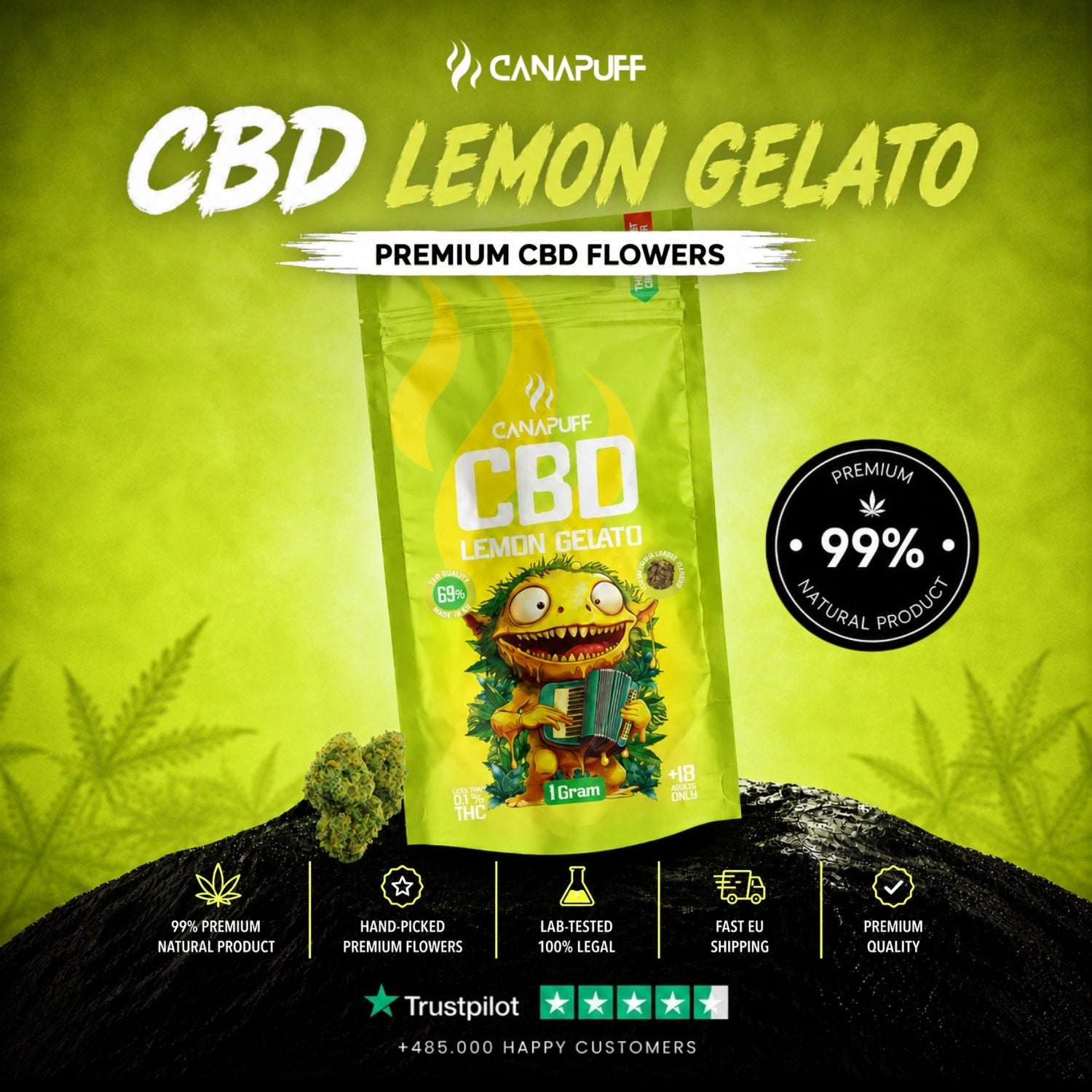 CBD Virágzat Lemon Gelato 69%