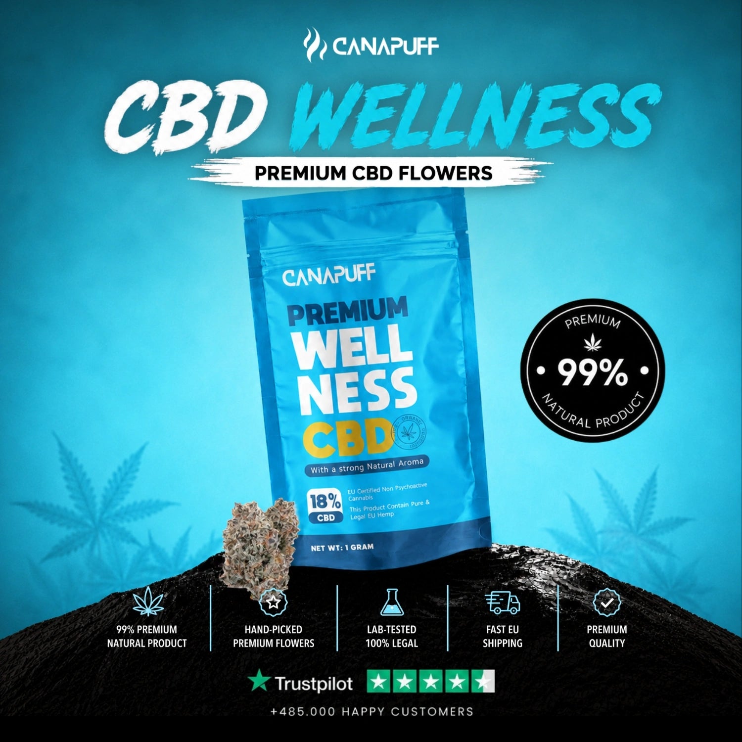 CBD Virágzat Wellness 18%