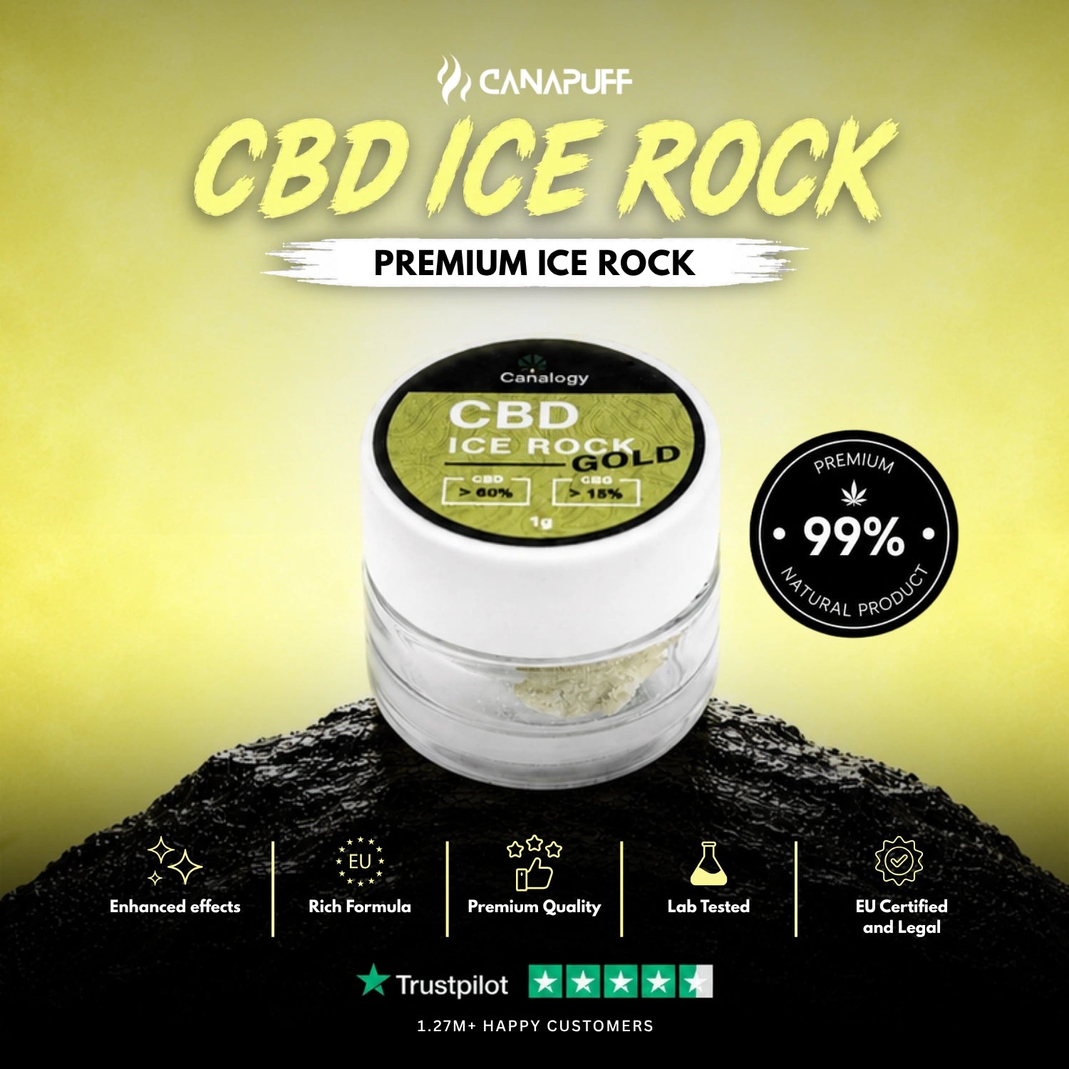 CBD IceRock arany 60% CBD, 15% CBG