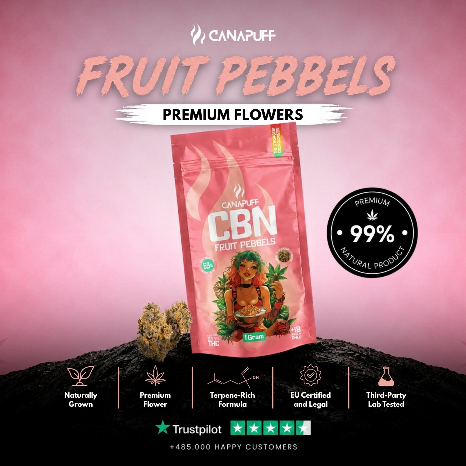 CBN Virágzat Gyümölcs Pebbels 69%
