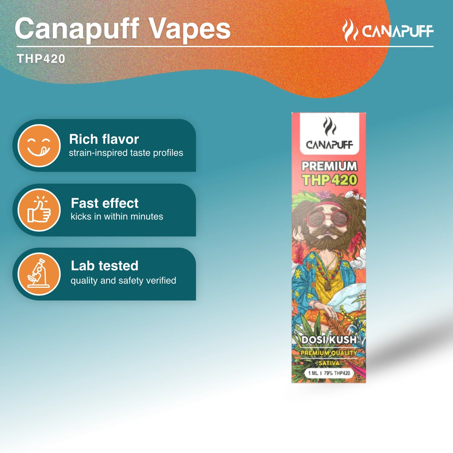 Dosi Kush 79% THP420 - Vape - 1ml - CanaPuff