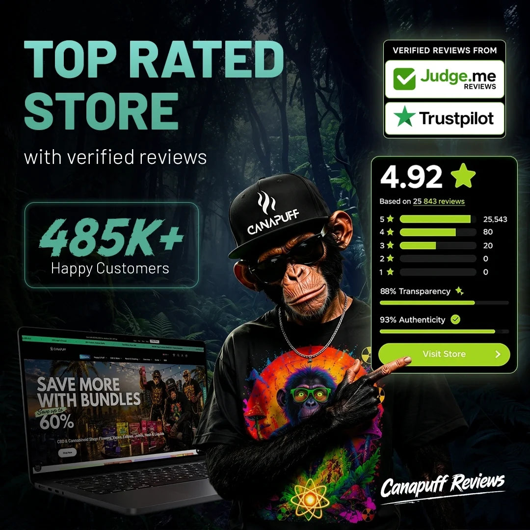 Canapuff customer reviews, 25k+ happy customers