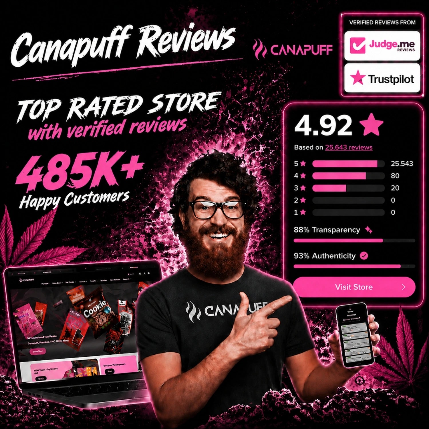 CBD Virágzat Strawberry 13%