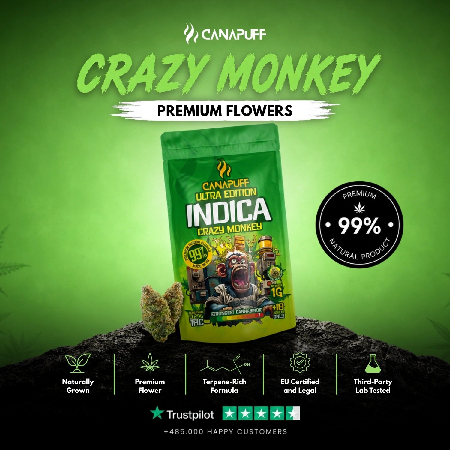 Indica Virágzat Crazy Monkey Ultra Edition 99%