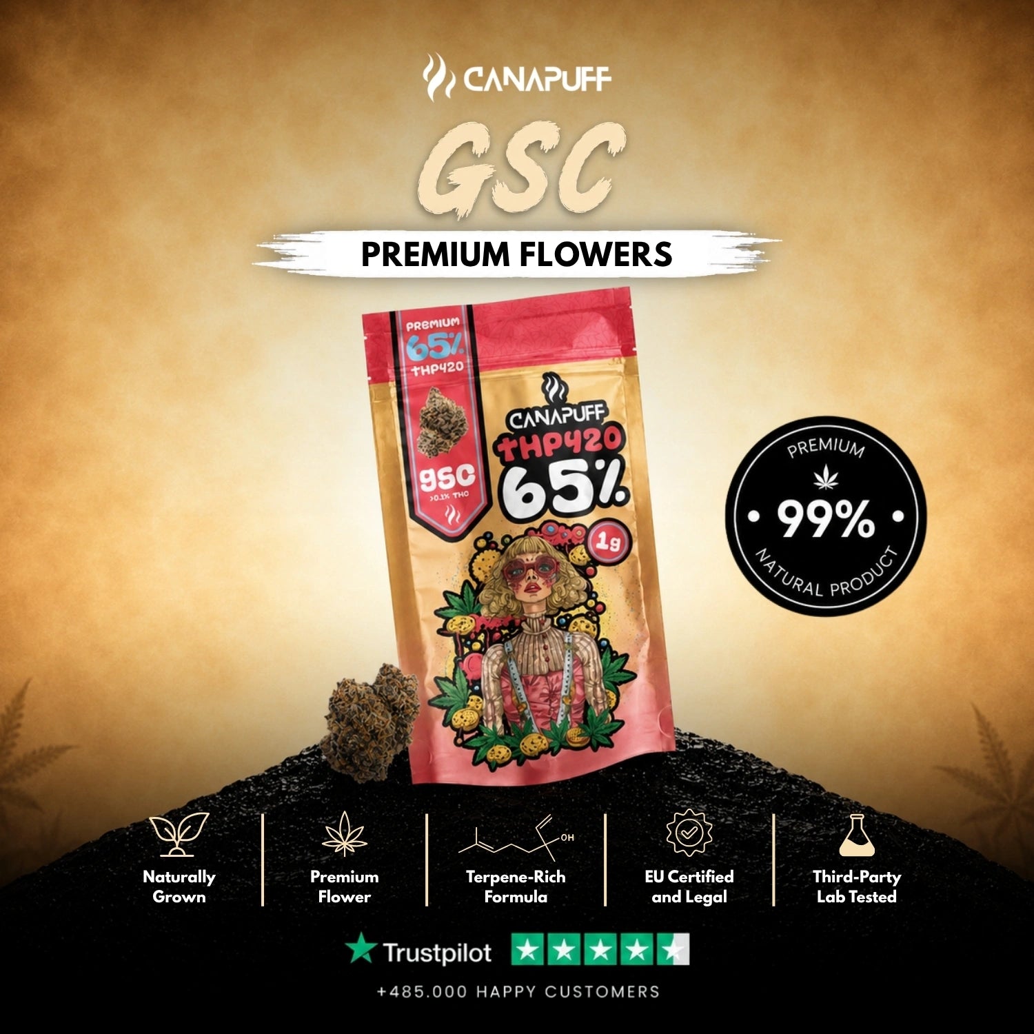 THP420 Virágzat GSC 65%