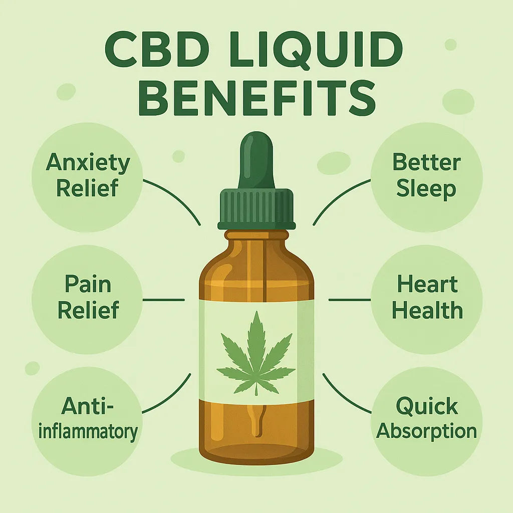 CBD liquid előnyei: Amit tudnod kell. - Canapuff