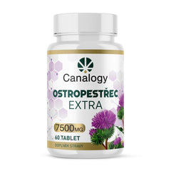 CBD Máriatövis Extra