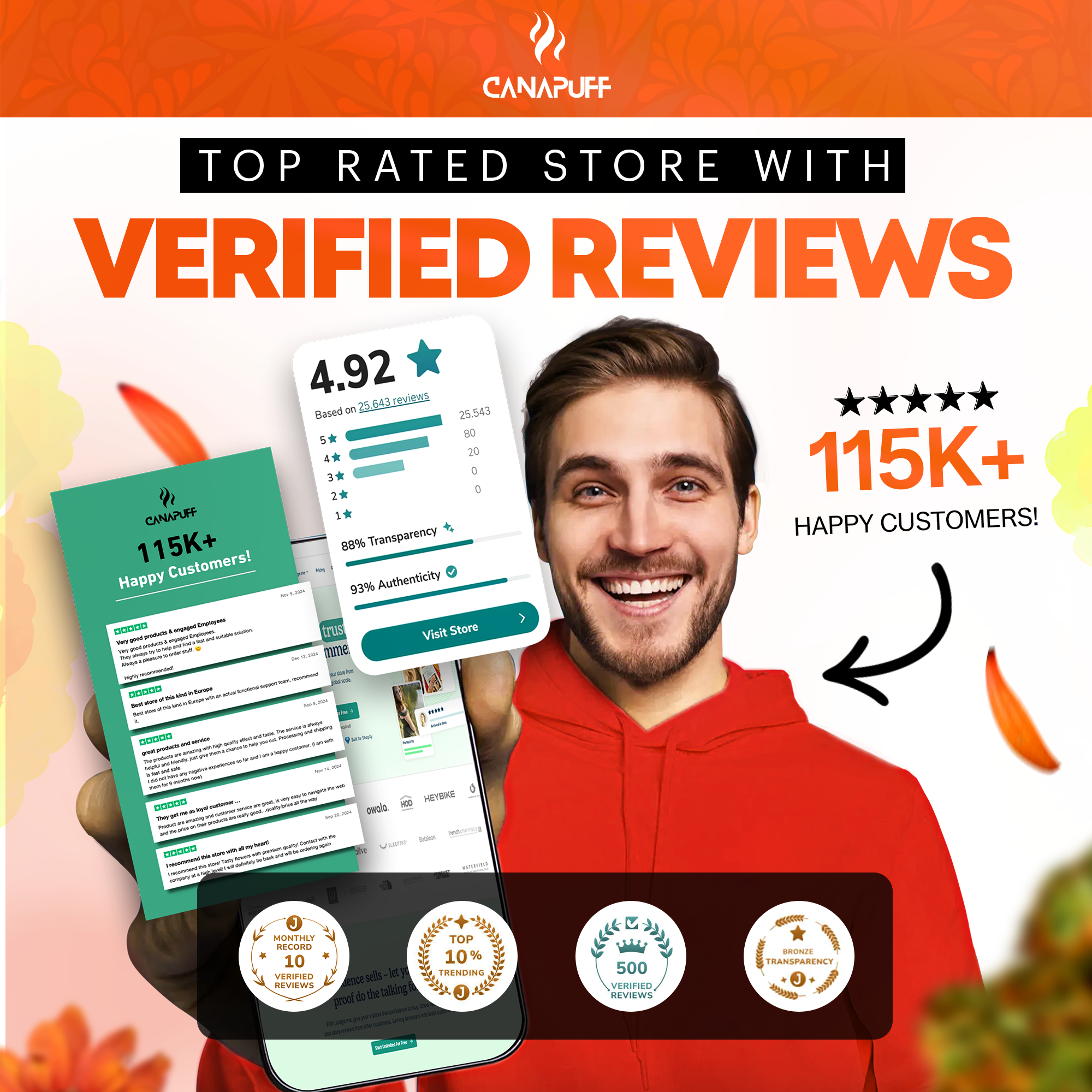 Canapuff - Green Crack 65% - HHC-A Virágzat-Canapuff