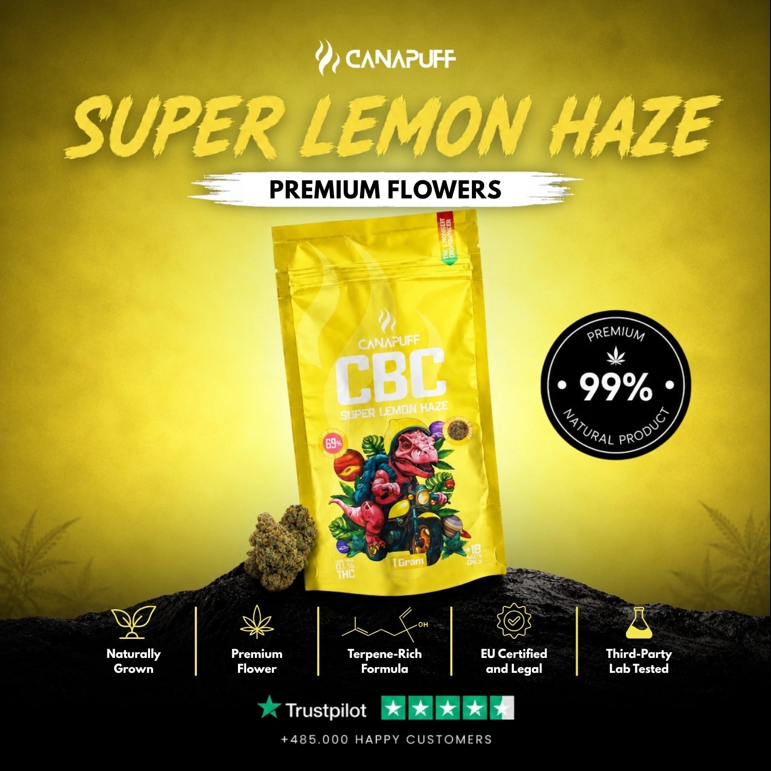 CBC Virágzat Super Lemon Haze 69%