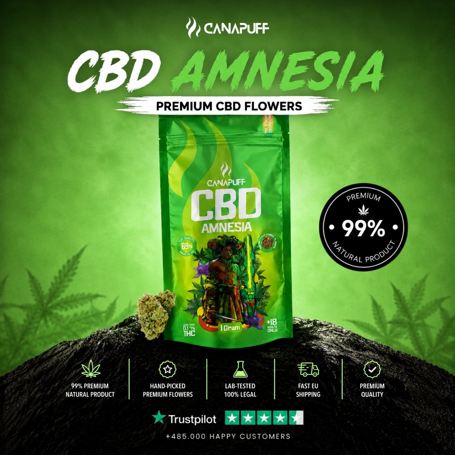 CBD Virágzat Amnesia 69%