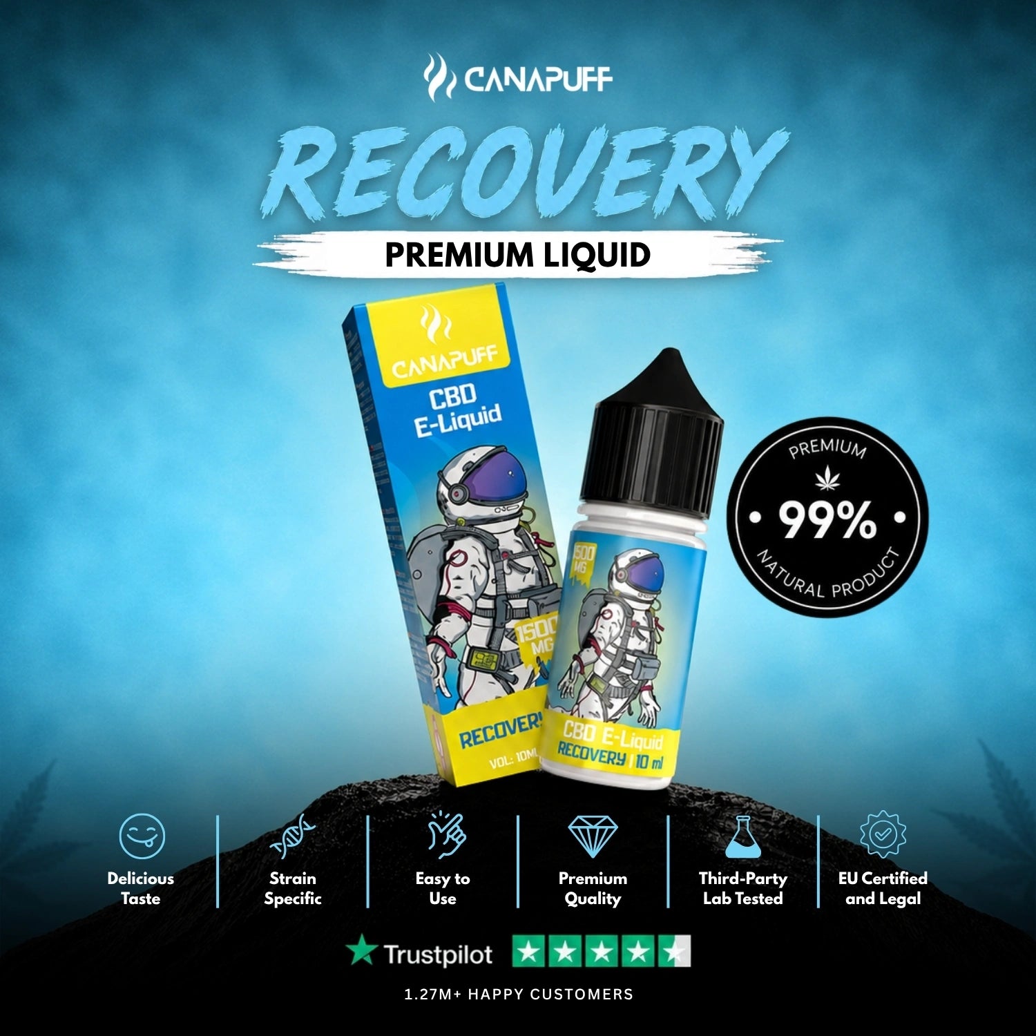 CBD Liquid Recovery 1.500mg