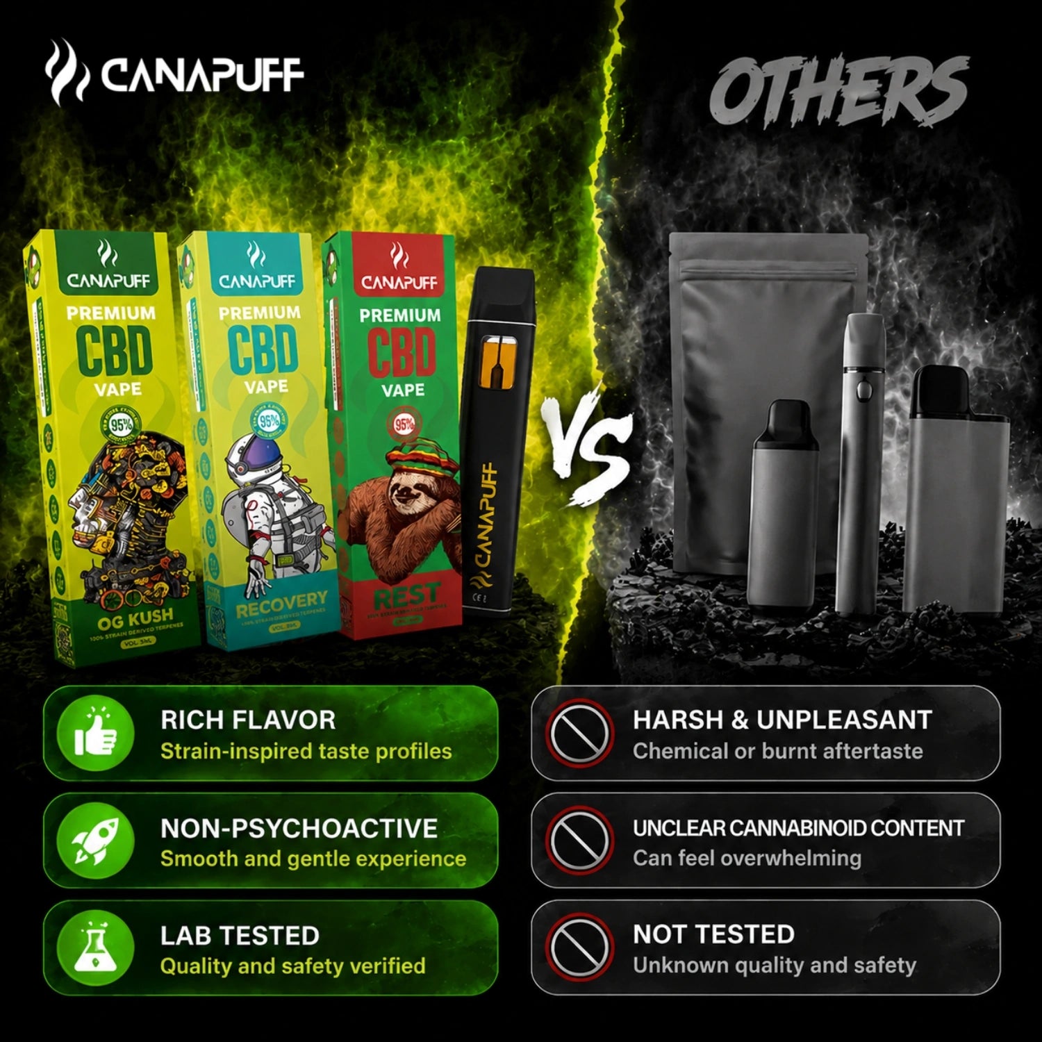 CBD Vape Maradék 95% 1 ml