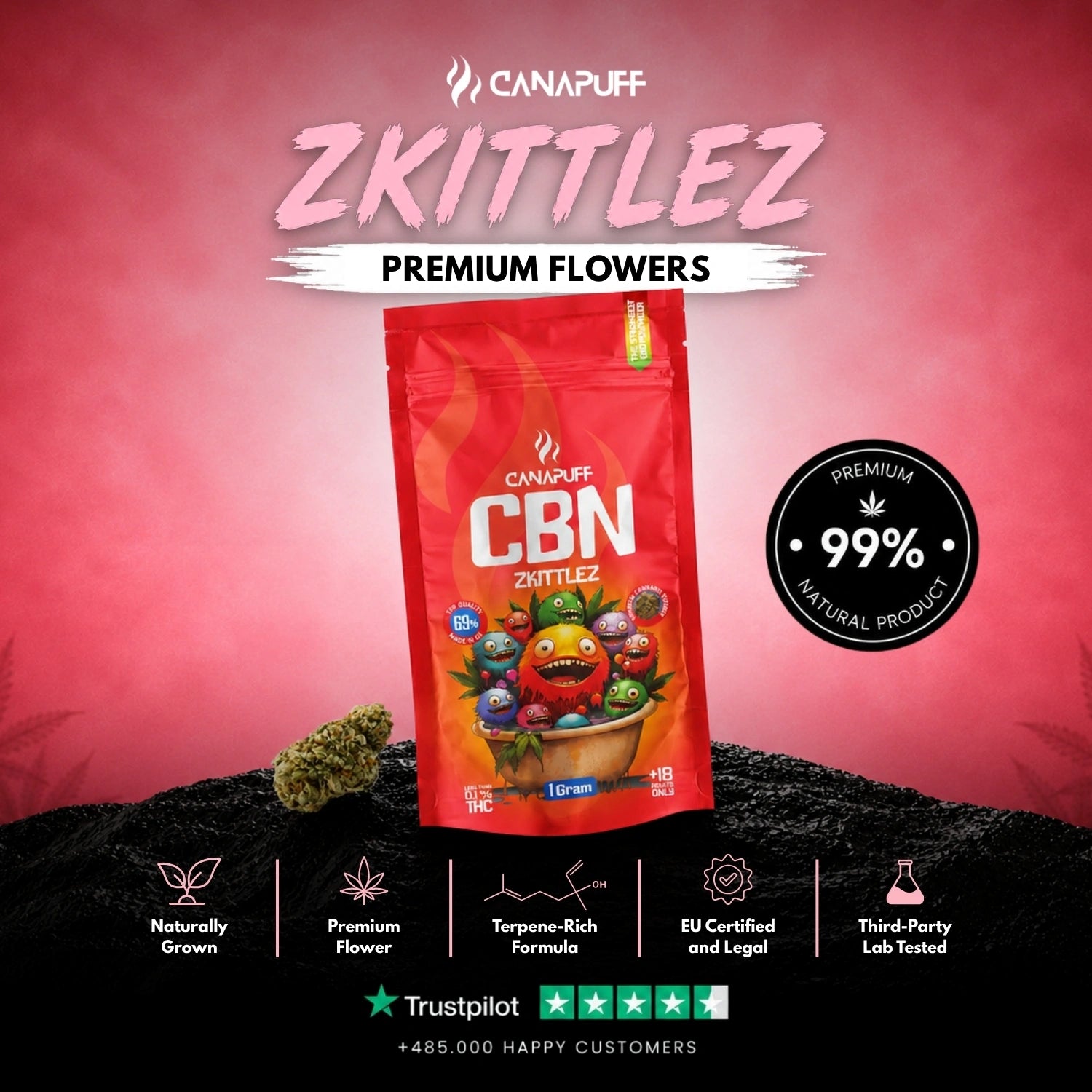 CBN Virágzat Zkittlez 69%