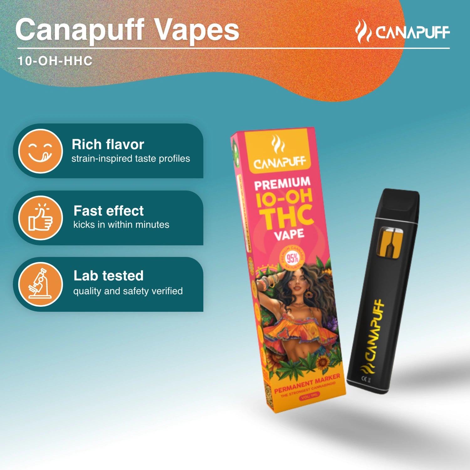 Permanent Marker 95% 10-OH-THC - Vape - 1ml - Canapuff