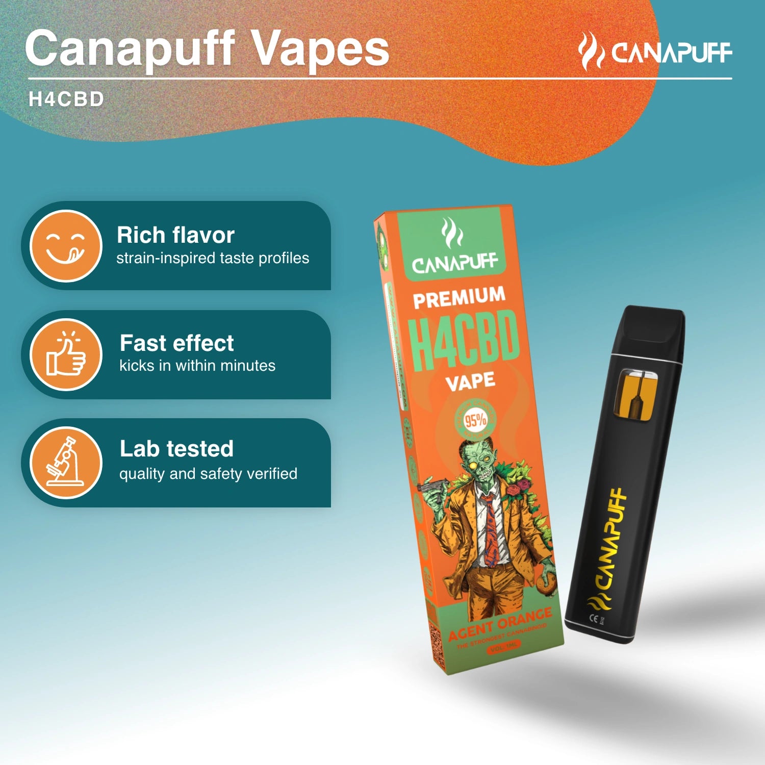 Agent Orange 96% H4CBD - Vape - 1ml - CanaPuff