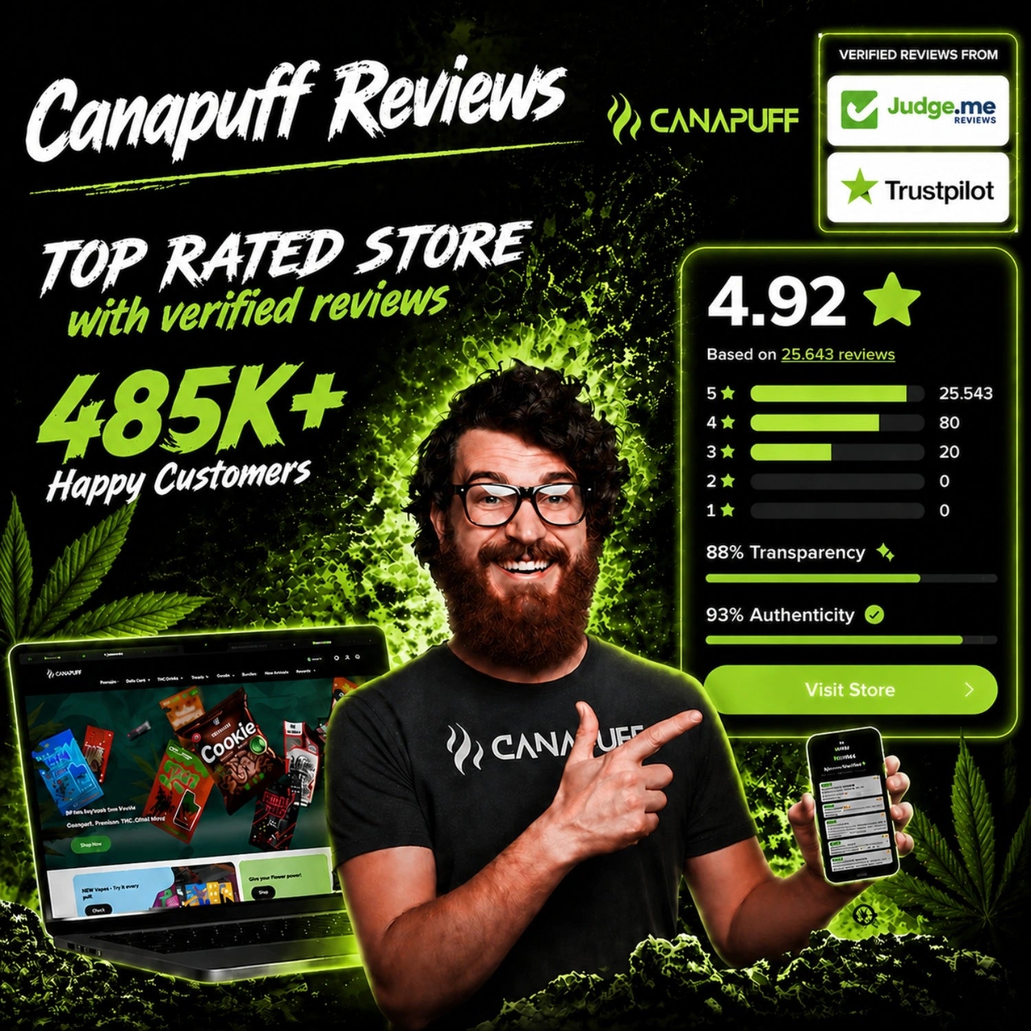 CBD Virágzat Royal Skunk 24%