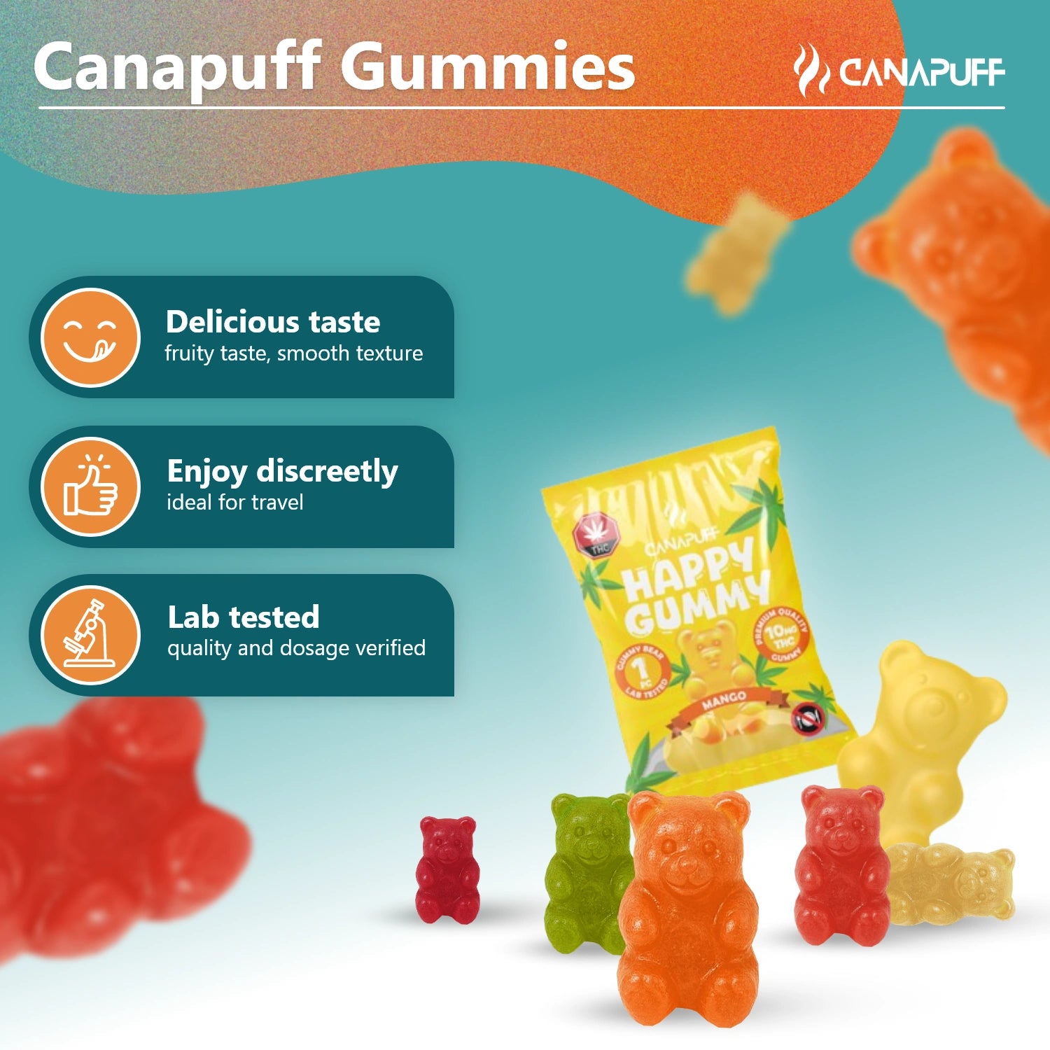 Delta 9 Gummy Mangi