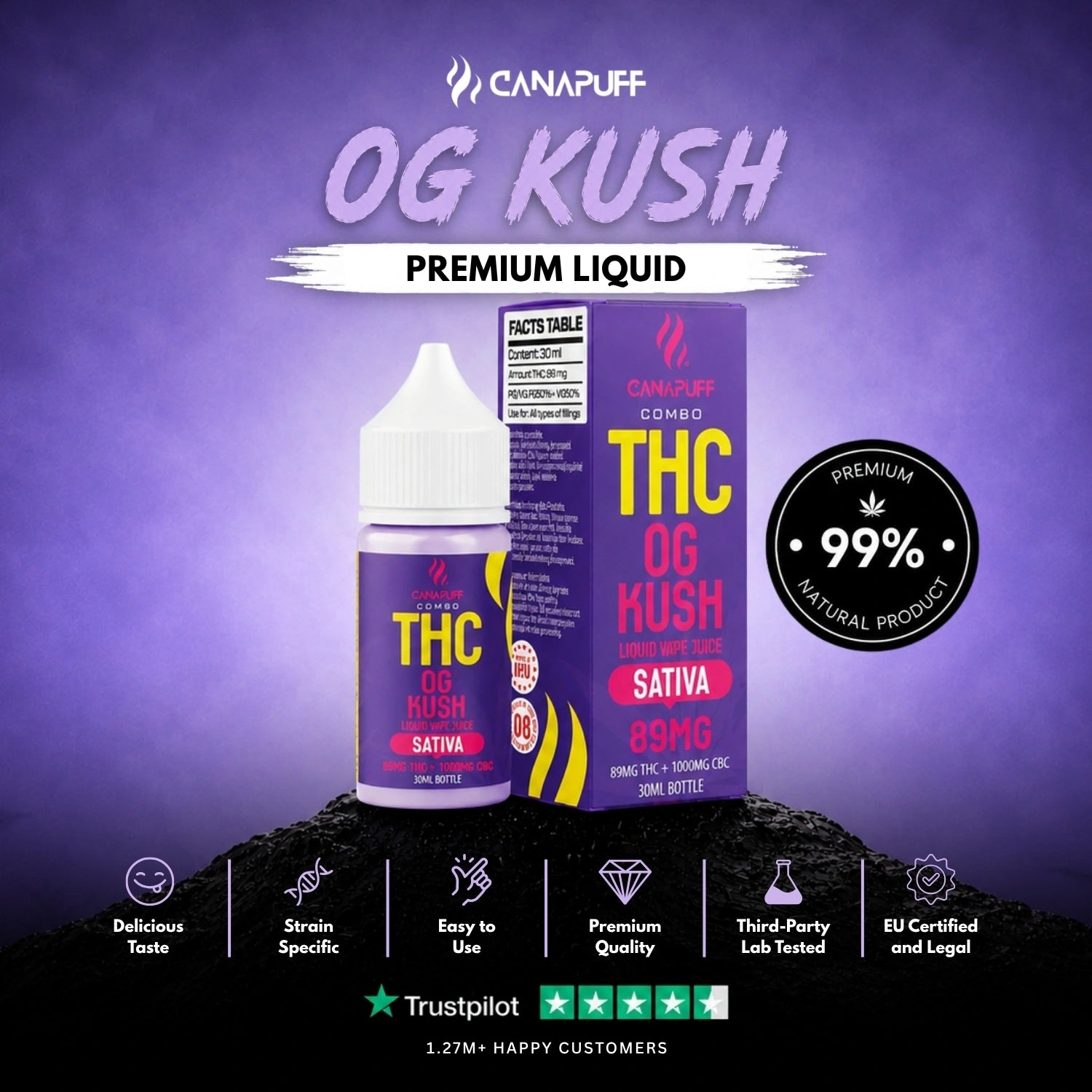 THC Liquid 89mg 1000mg CBC OG Kush 30ml