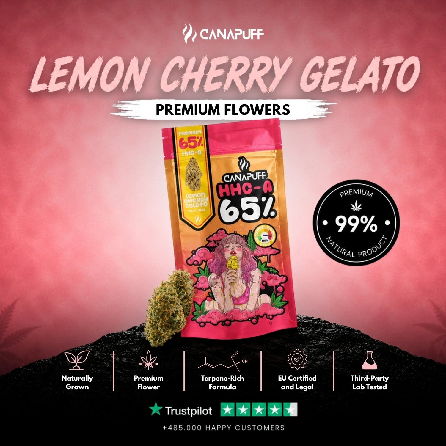 HHC-A Virágzat Lemon Cherry Gelato 65%