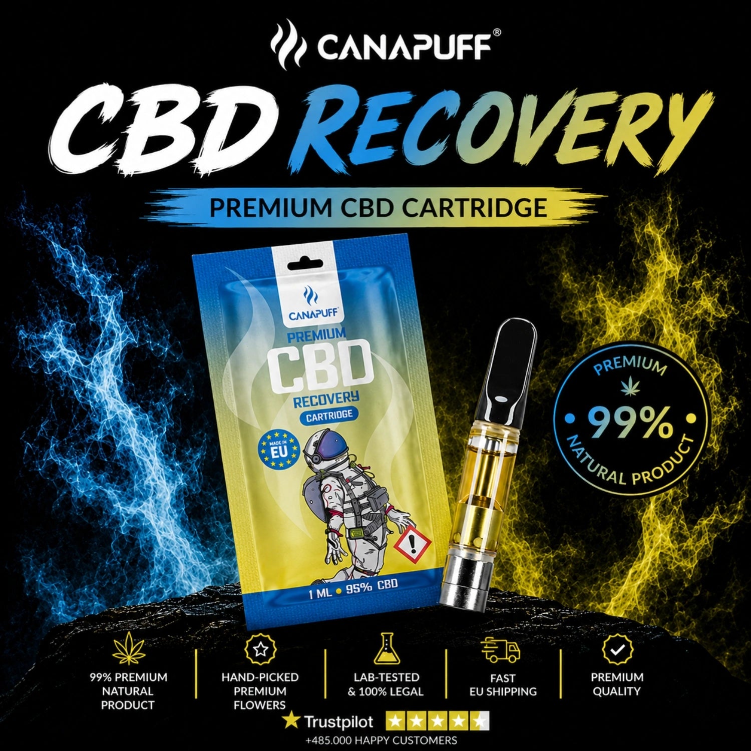 CBD Patrón Recovery 95%