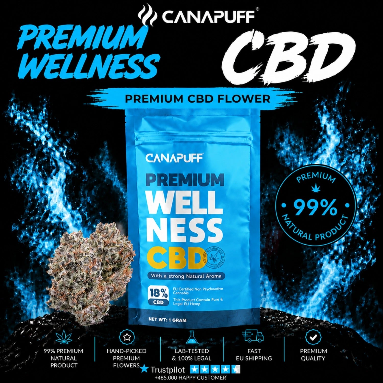 CBD Virágzat Wellness 18%
