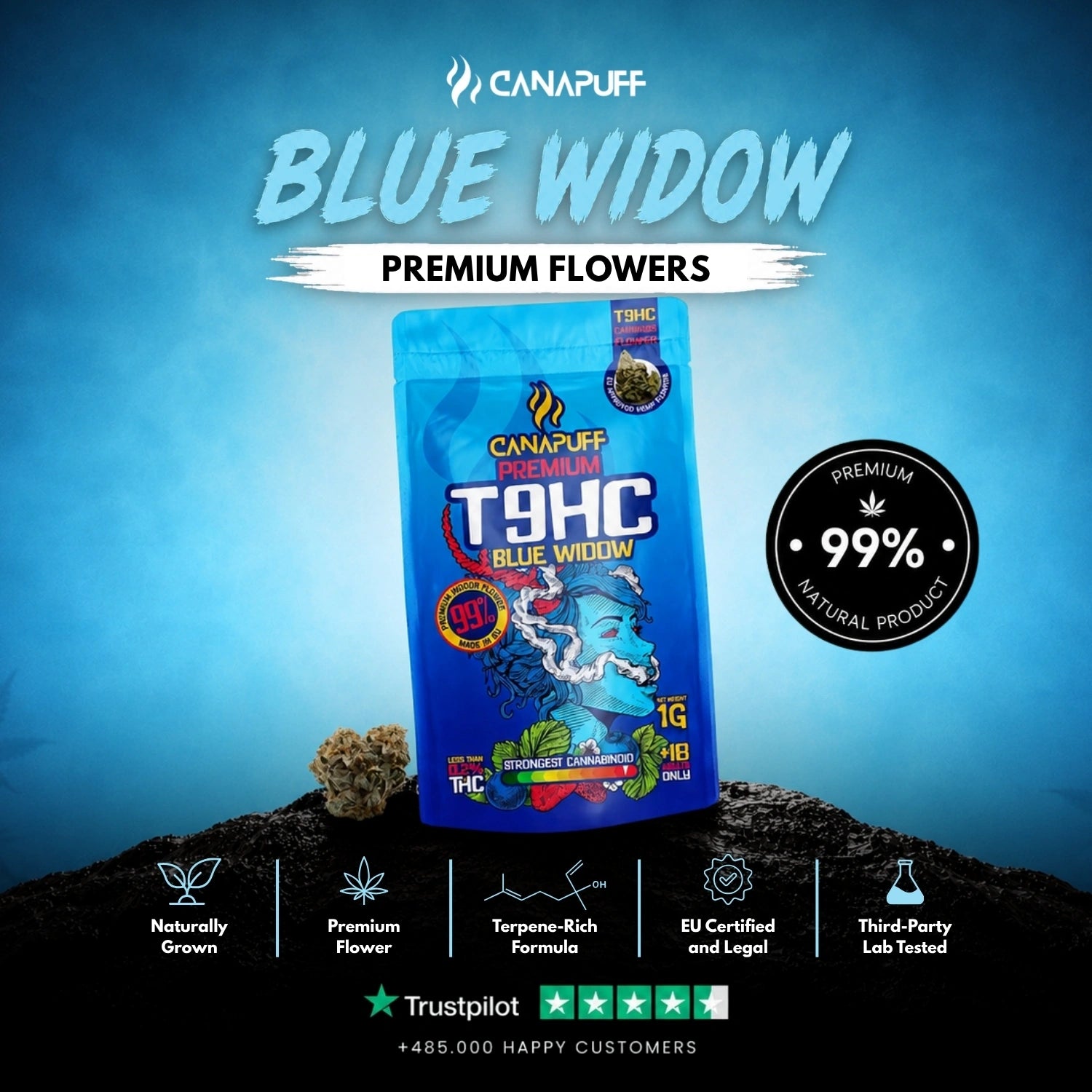 T9HC Virágzat Blue Widow 99%