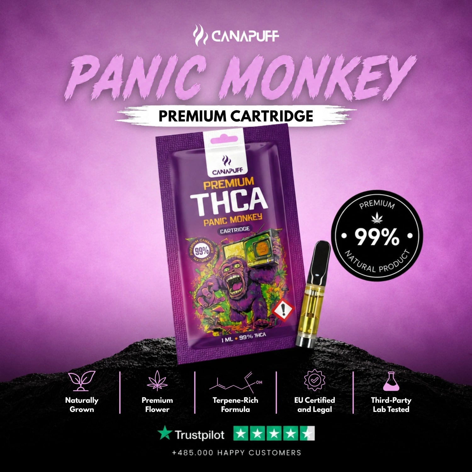 THCA patron Panic Monkey 99%