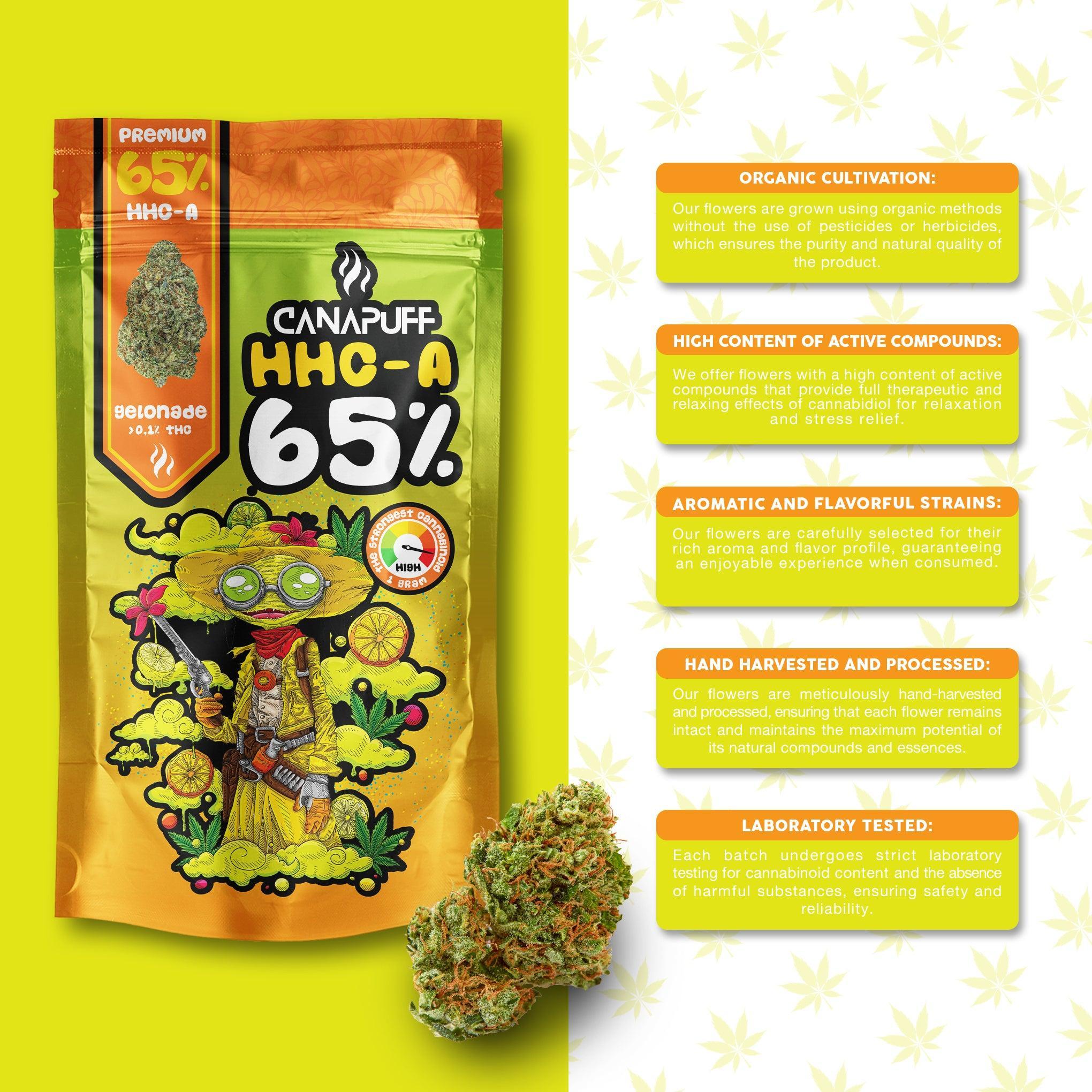 Canapuff - Gelonade 65% - HHC-A Virágzat-Canapuff