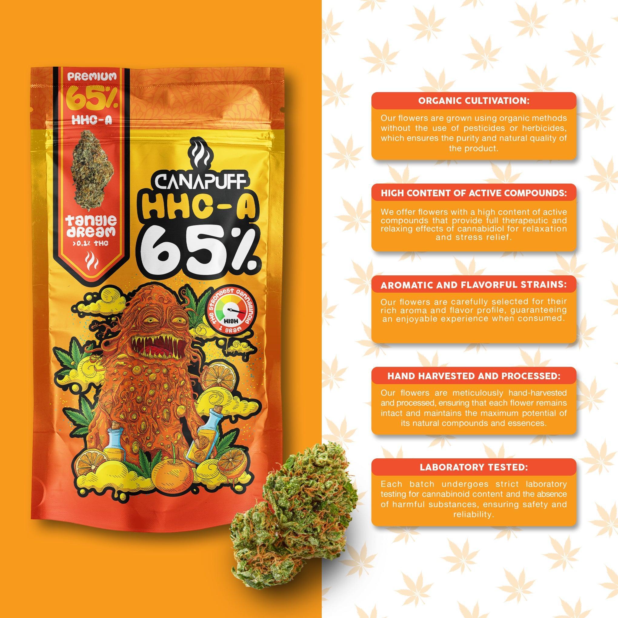 Canapuff - Tangie Dream 65% - HHC-A Virágzat-Canapuff
